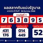 ตรวจหวยหนึ่งเมษาหกห้า